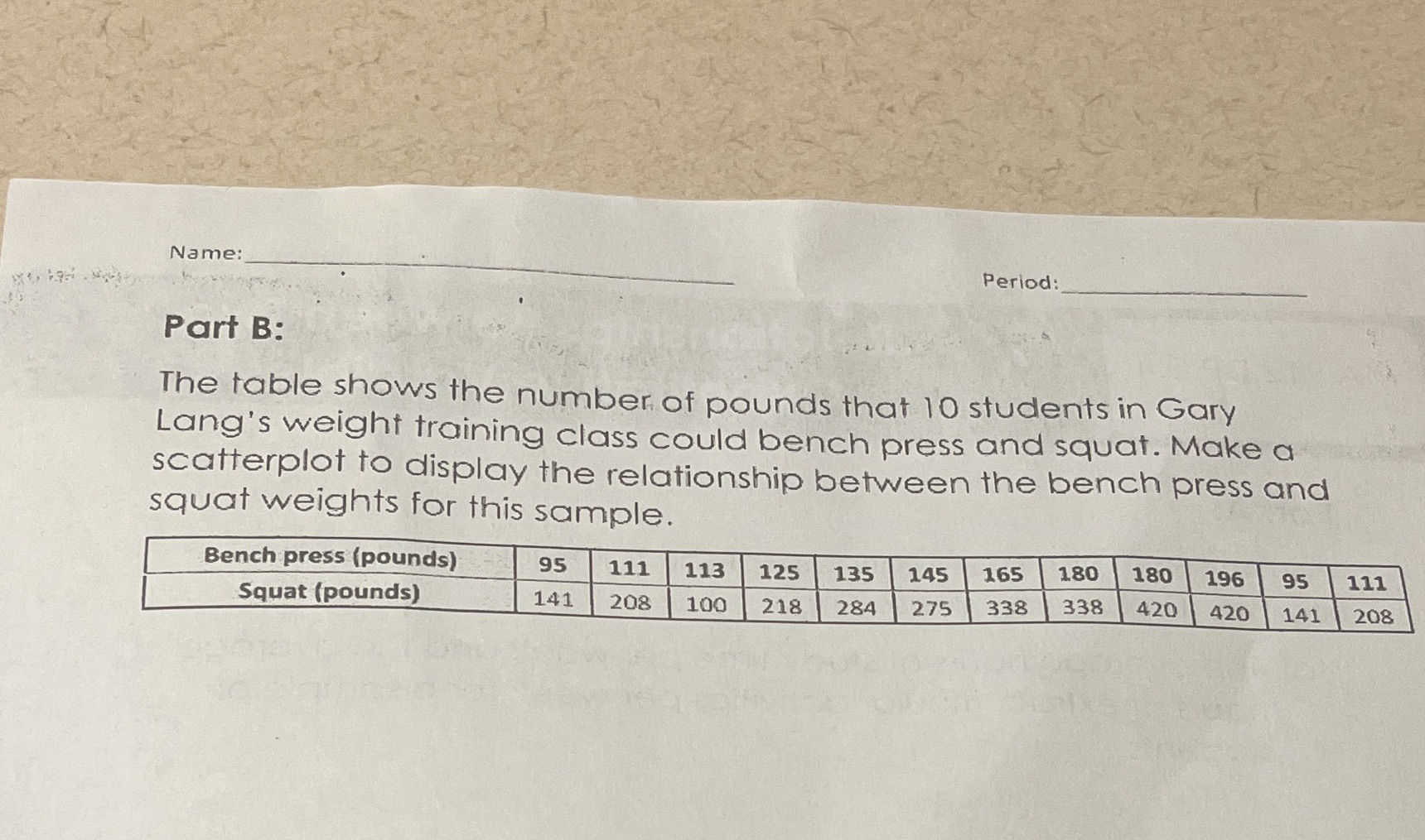 Name: Period: Part B: The table shows the number