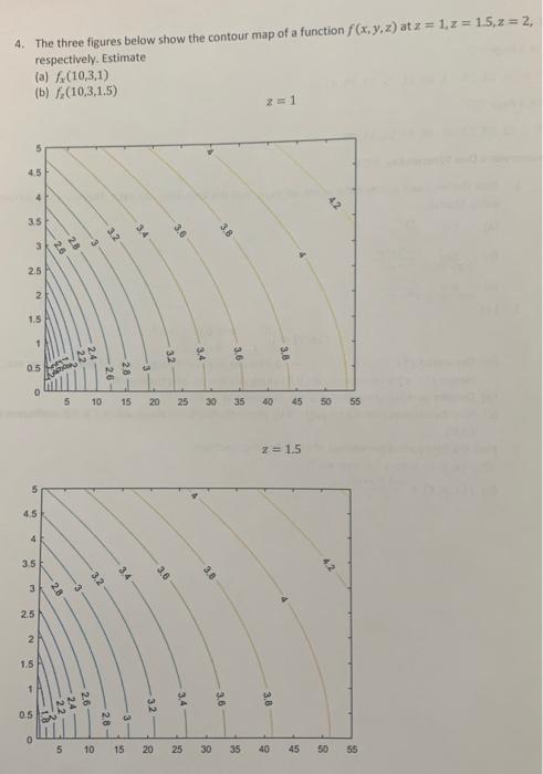 4. The three figures below show the contour map