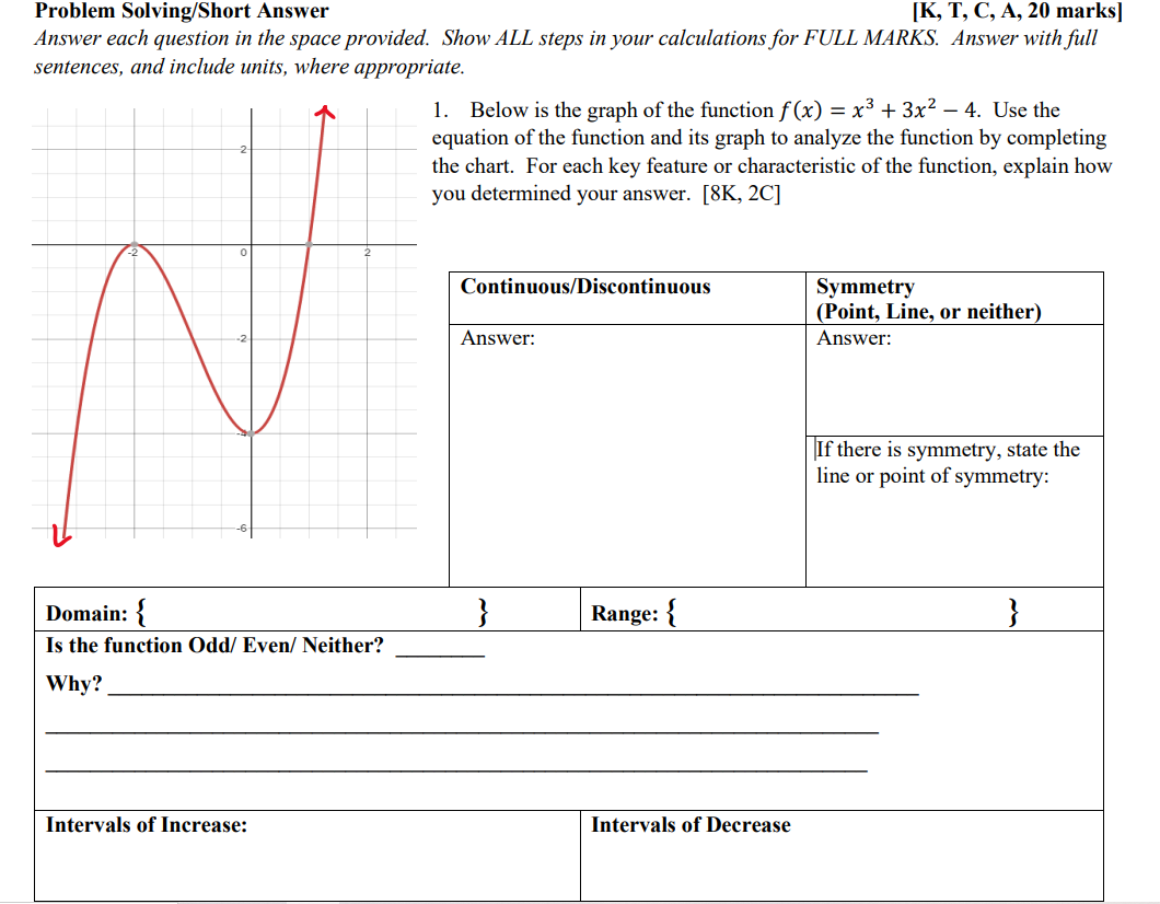 Problem Solving Short Answer [K, T, C, A, 20