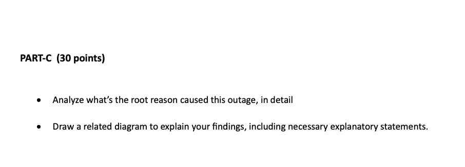 PART-C (30 points) * Analyze what's the root