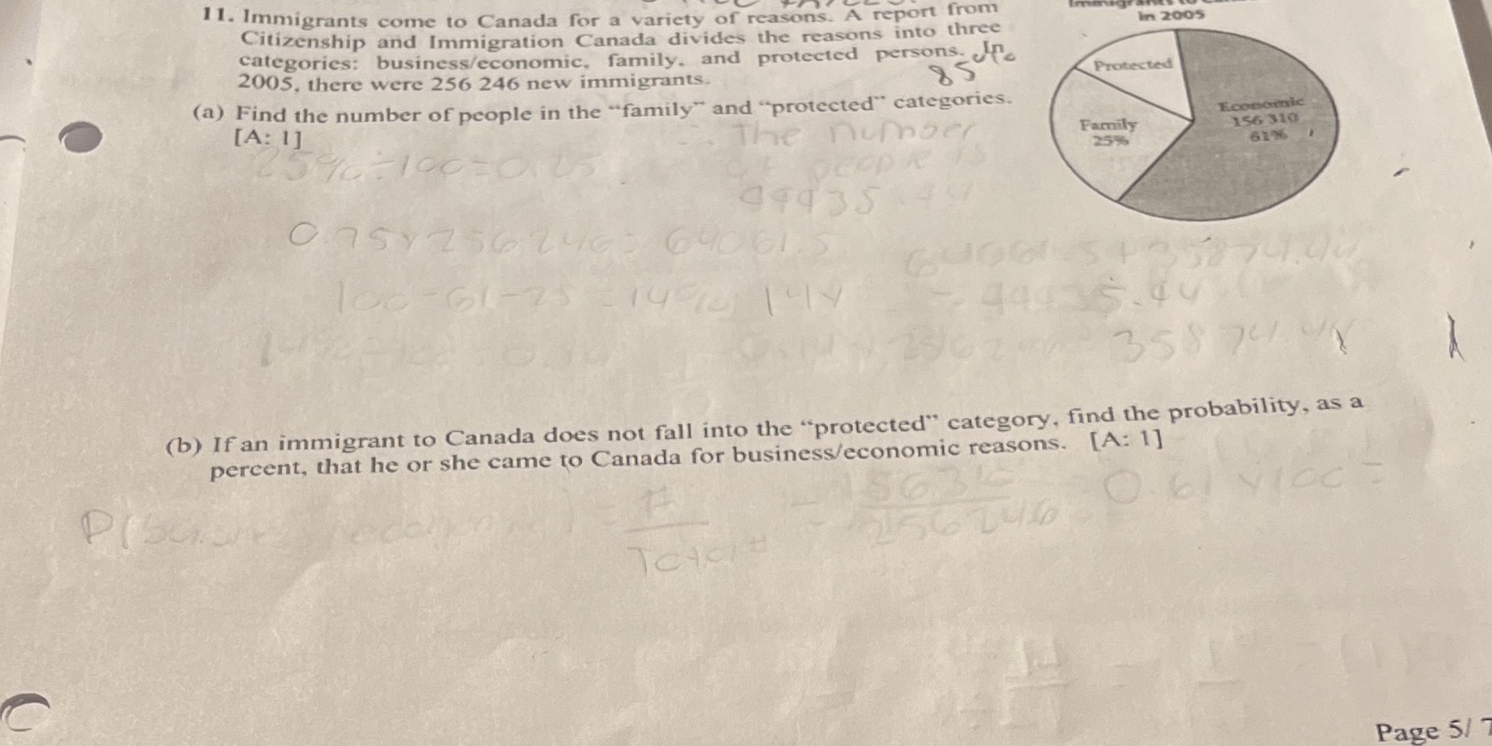 This is for probability 11. Immigrants come to