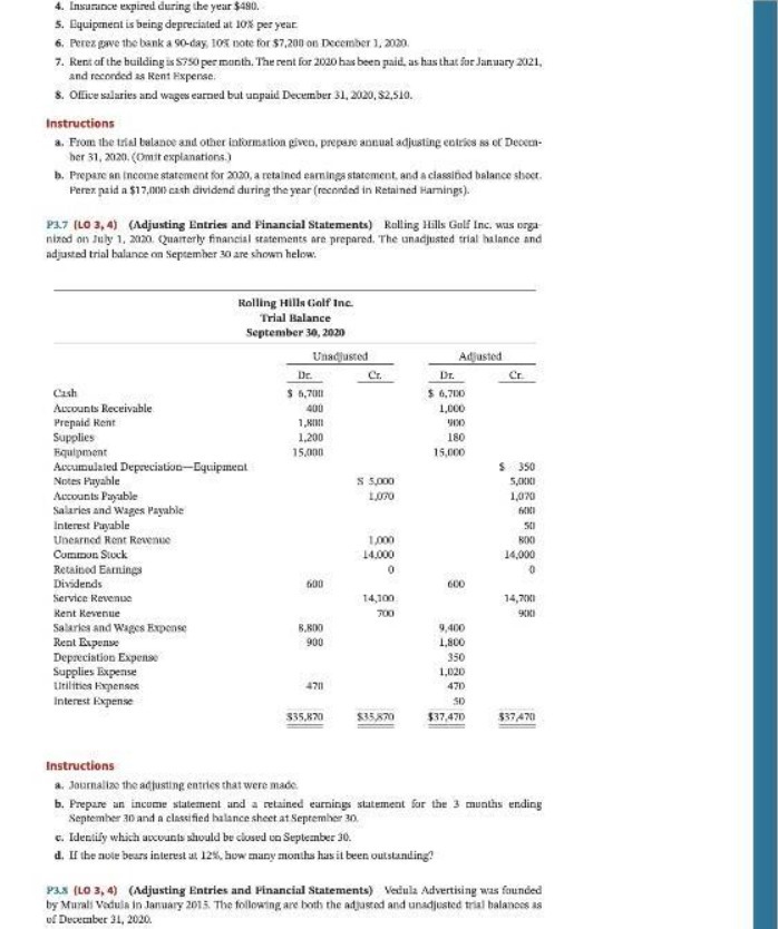 4. Insurance expired during the year $480. 5.