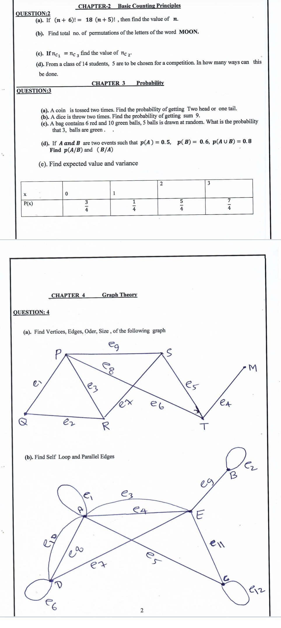 CHAPTER-2 Basic Counting Principles QUESTION:2