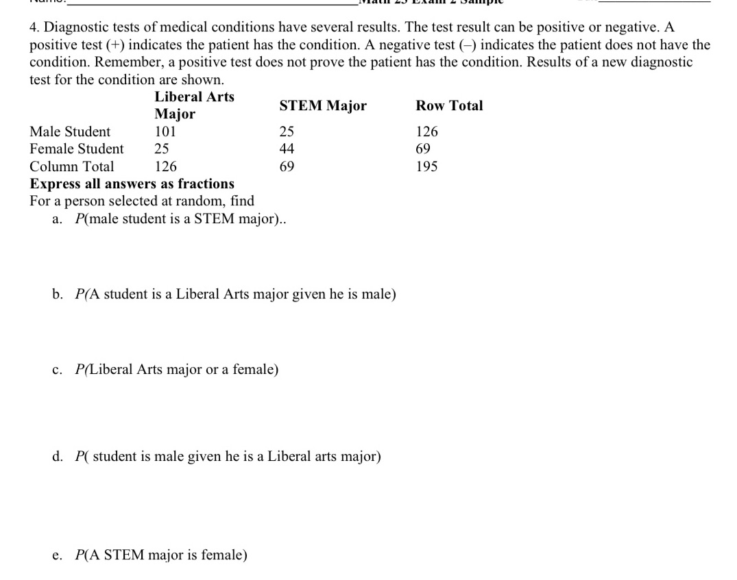 4. Diagnostic tests of medical conditions have