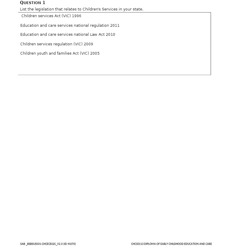 QUESTION 1 List the legislation that relates to