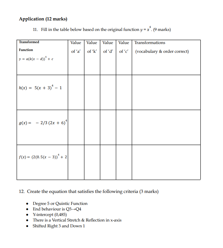 Knowledge (15 marks} Multiple Choice {2 marks