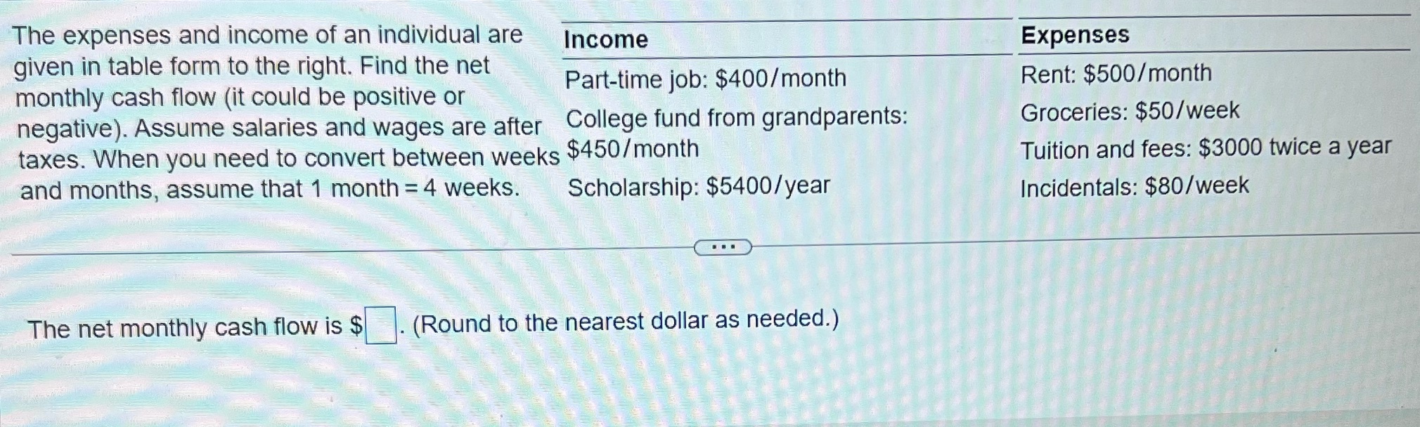 The expenses and income of an individual are