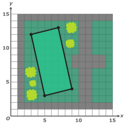 1) Select all the true statements. A) Through any