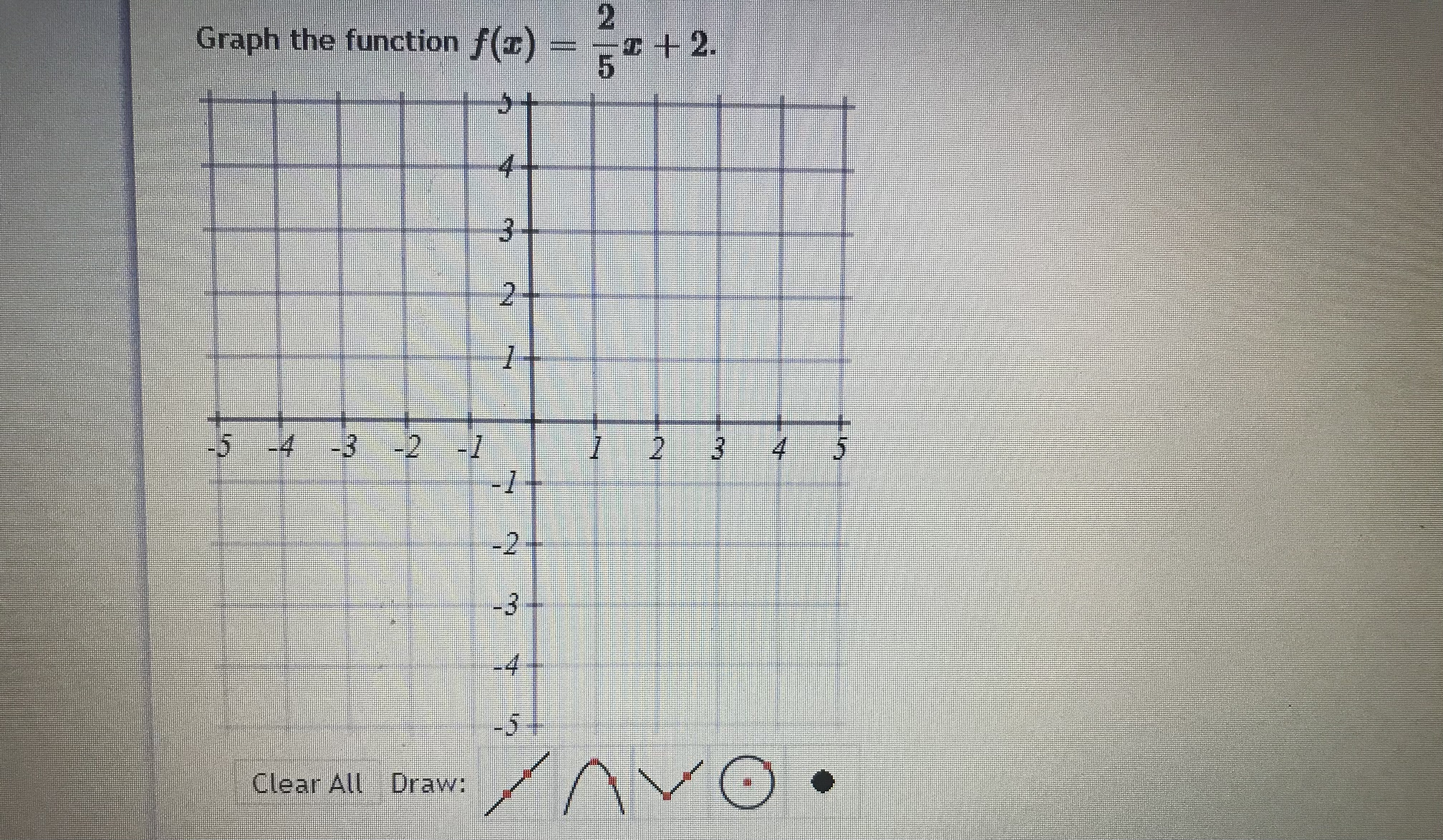 \fQuestion 9 if f(z) - z + 2 and g(z) = 3x - 2
