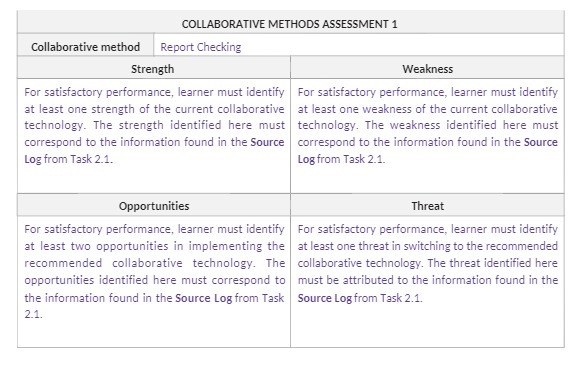 COLLABORATIVE METHODS ASSESSMENT 1 Collaborative