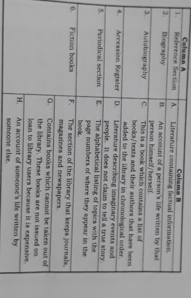 what is the reference section Column A Column B