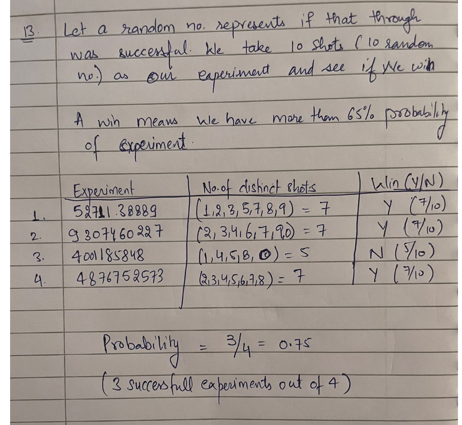 This is not a question , these are the answer of