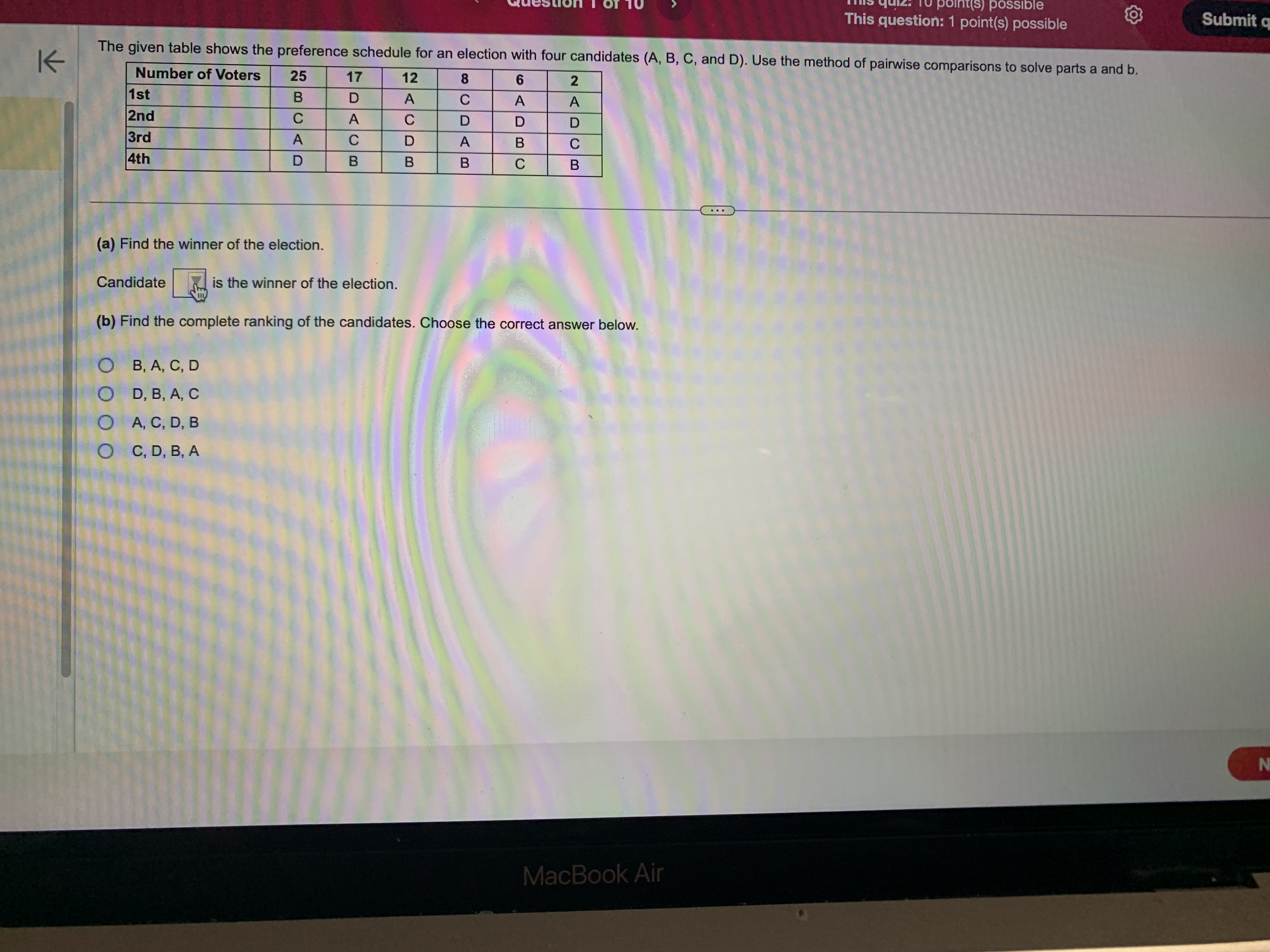 This question: 1 point(s) possible Submit The