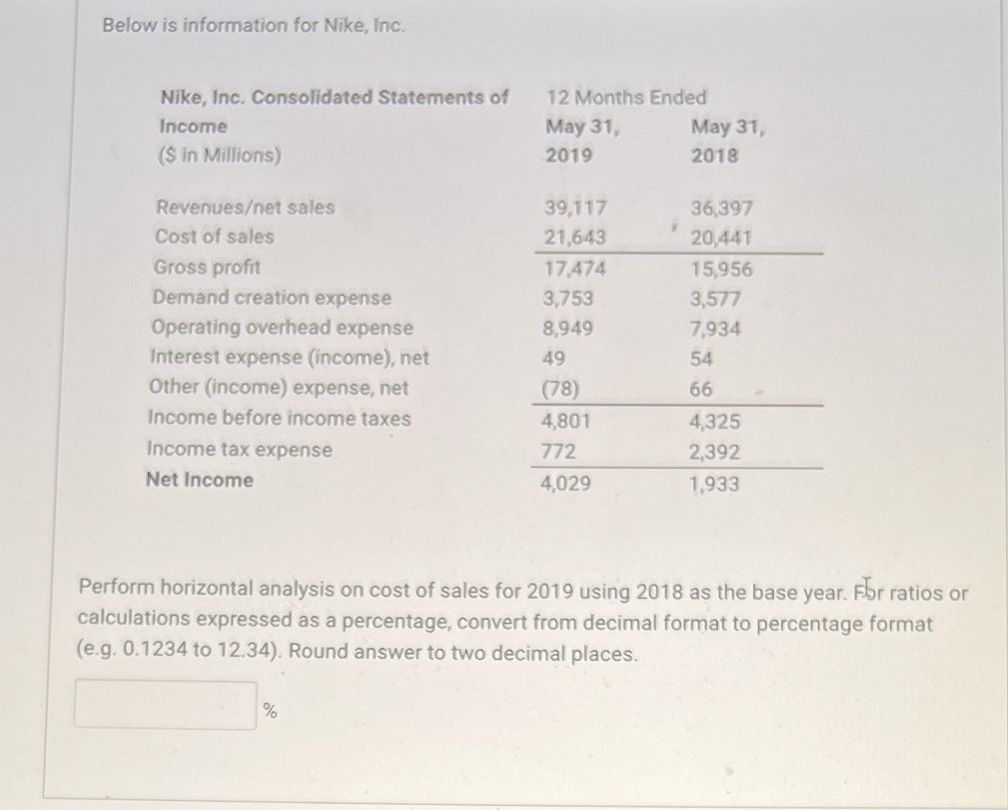 Below is information for Nike, Inc. Nike, Inc.