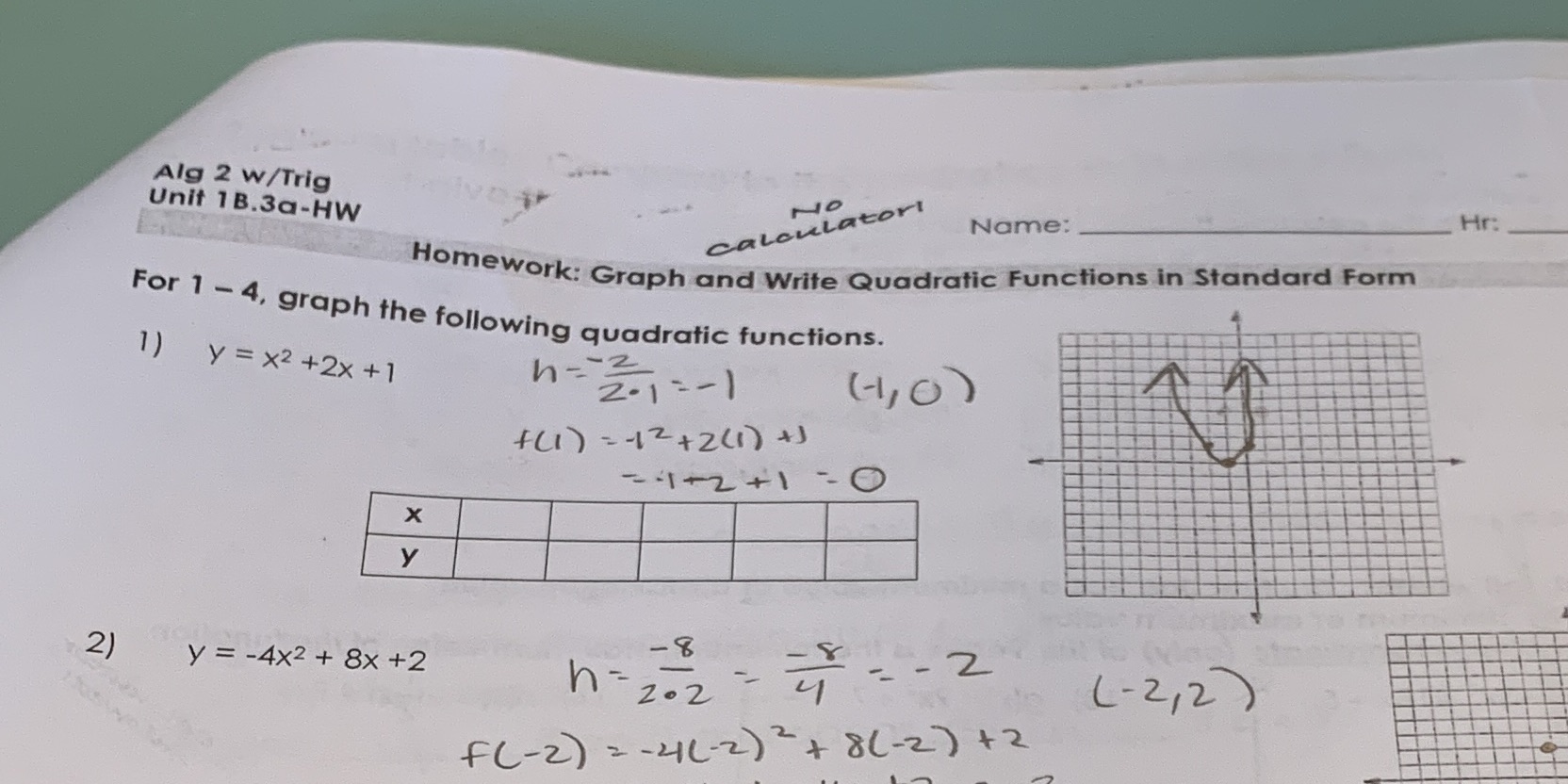 Alg 2 w/Trig Unit 1B.3a-HW NO calculator Name: