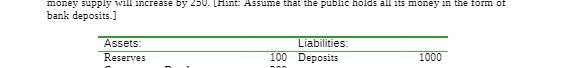 money supply will increase by 250. [hint: Assume