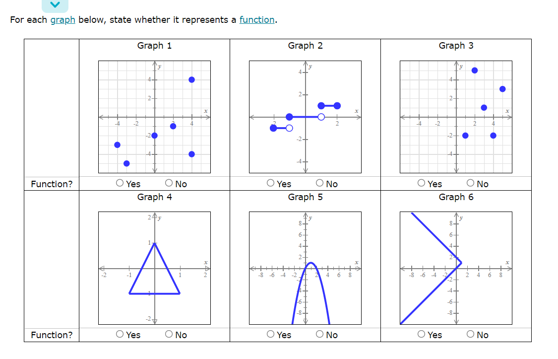 V For each gm below, state whether it represents
