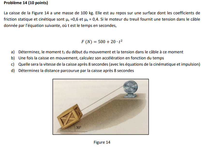 Probleme 14 (10 points) La caisse de la Figure 14