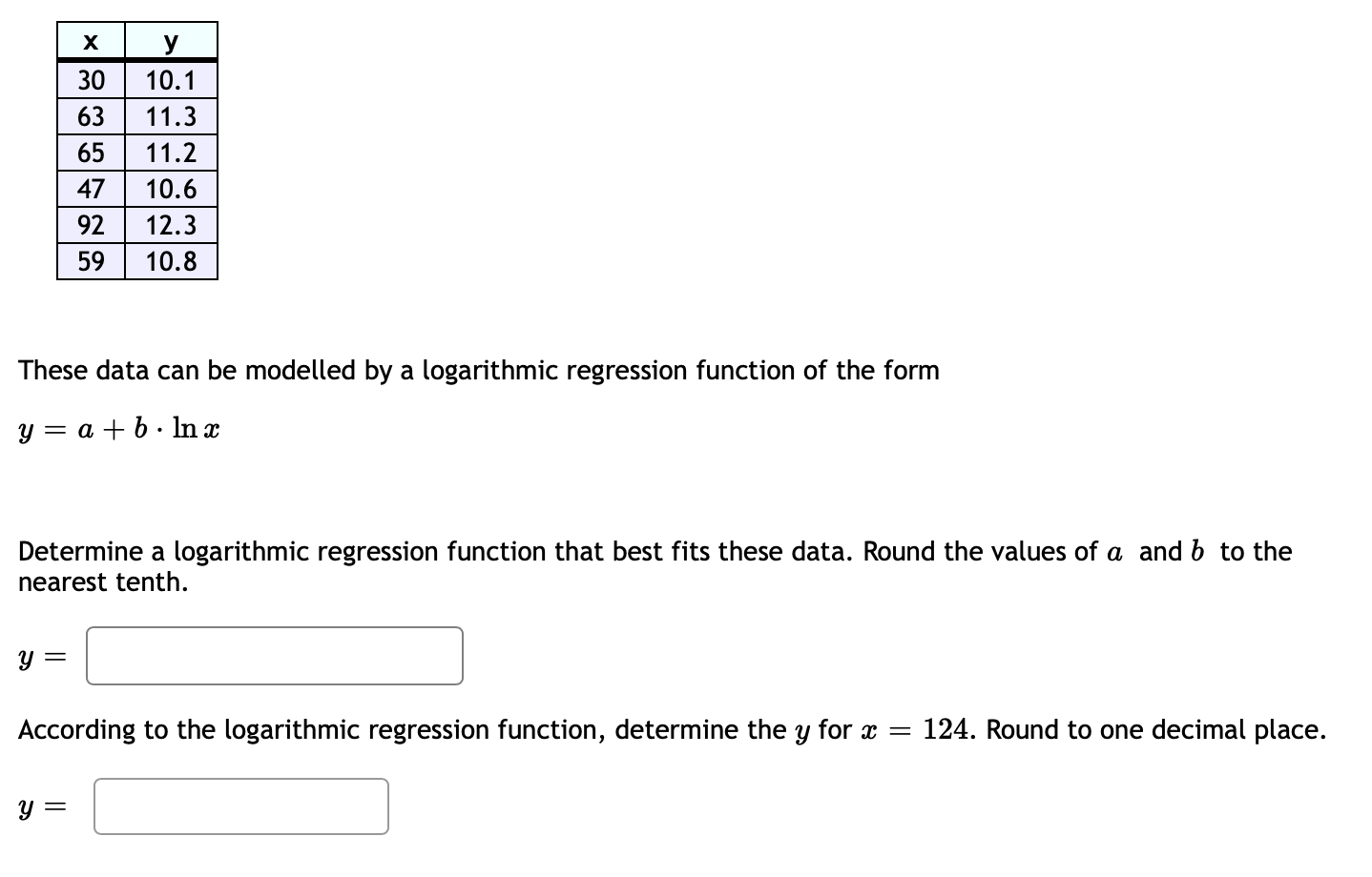 1: These data can be modelled by a logarithmic