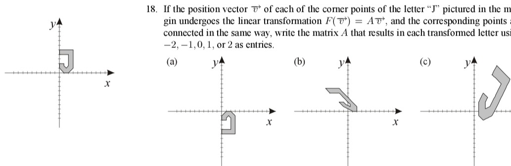 I'm having some problems understanding linear