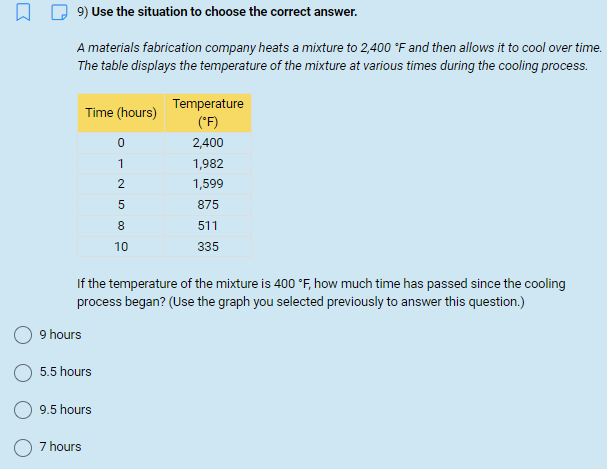 Subject : Algebra 1 Objective : Answer the given