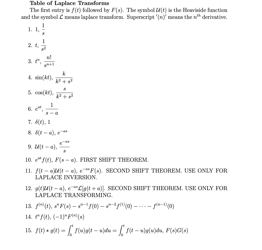 how can I solve this question, please Table of