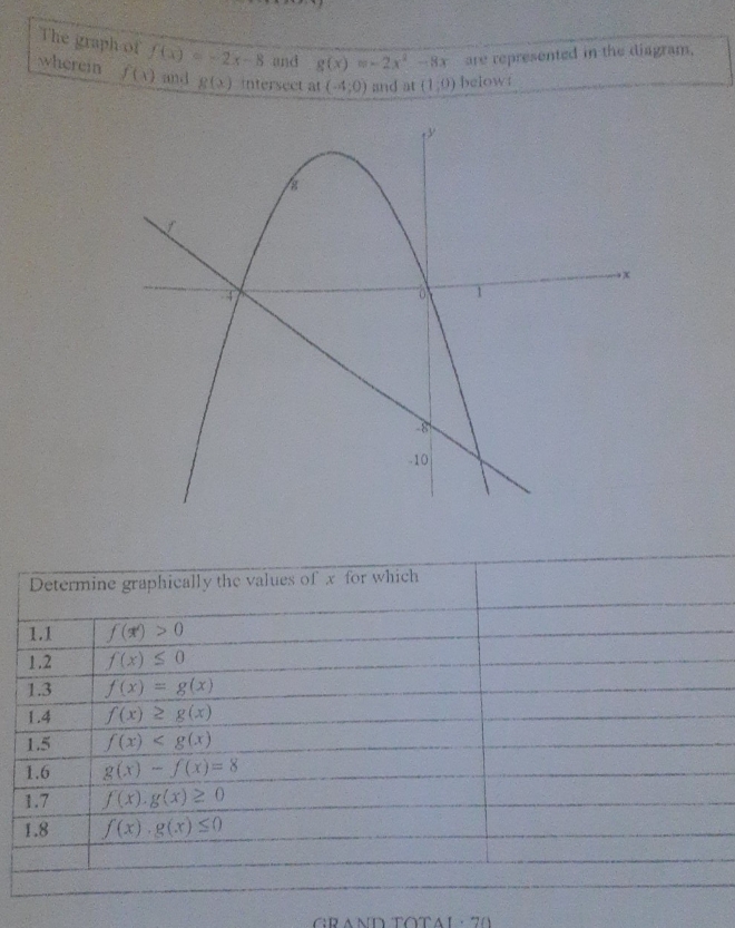 can you please answer the questions for me The