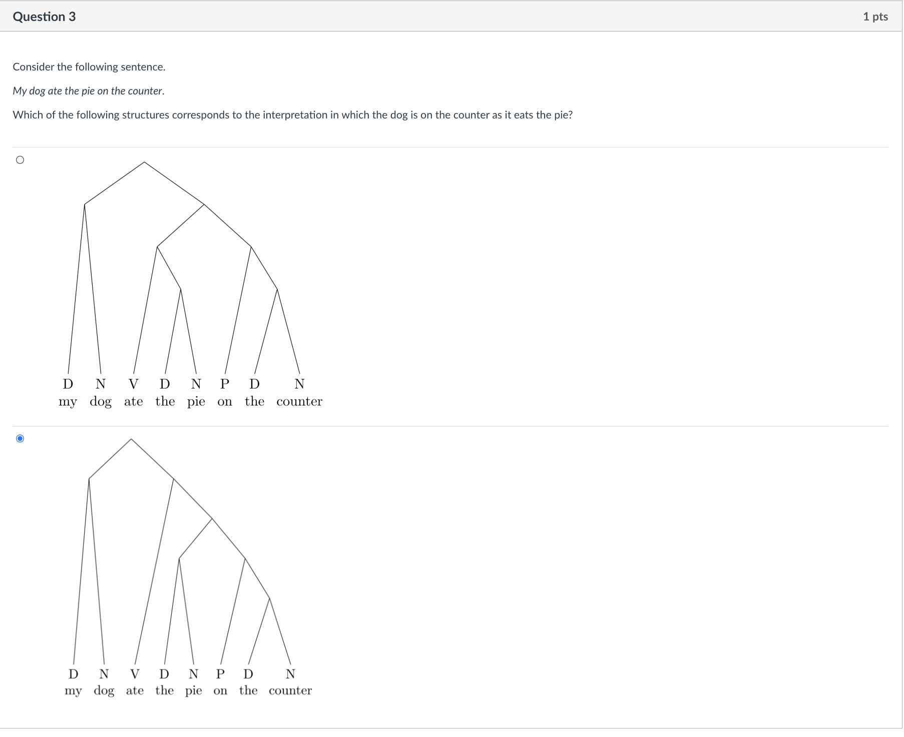 Need help with LINGUIST! Topics: Sentence