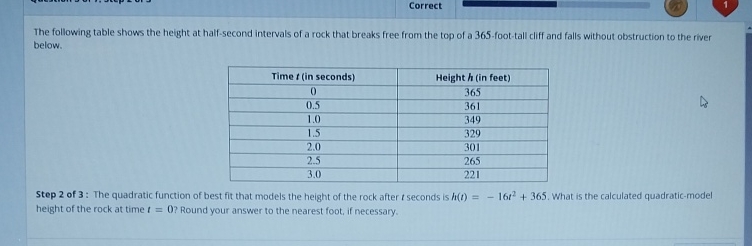 Correct The following table shows the height at