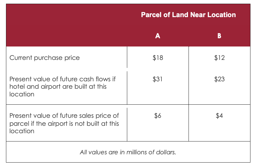 Hartsfield International Airport in Atlanta,