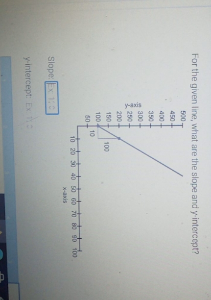 help solve For the given line, what are the slope