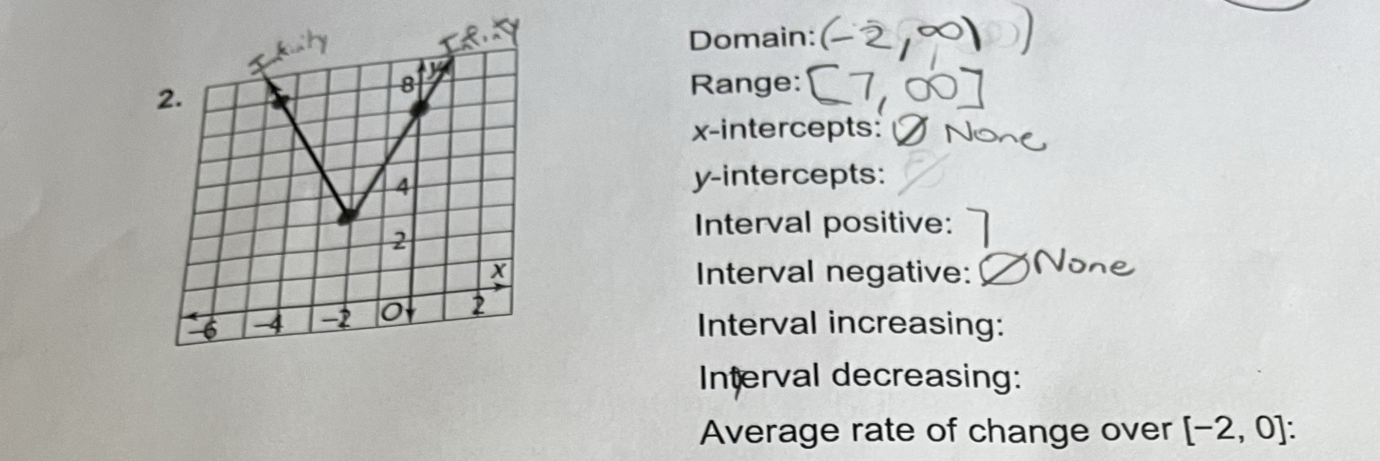 Italy If.My Domain: (-2,9)) 2. Range: C 7, 007