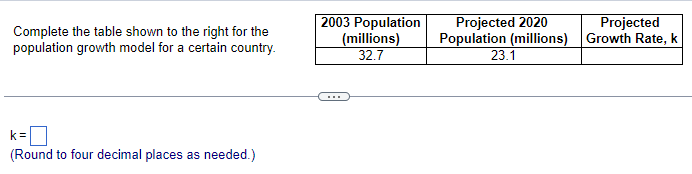 9) Complete the table shown to the right for the