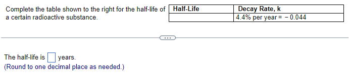 9) Complete the table shown to the right for the