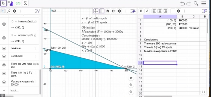 Linear Program Please kindly make a Graph on