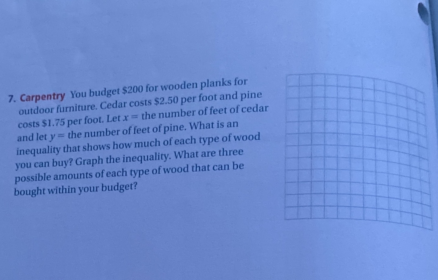 Self explanatory 7. Carpentry You budget $200 for