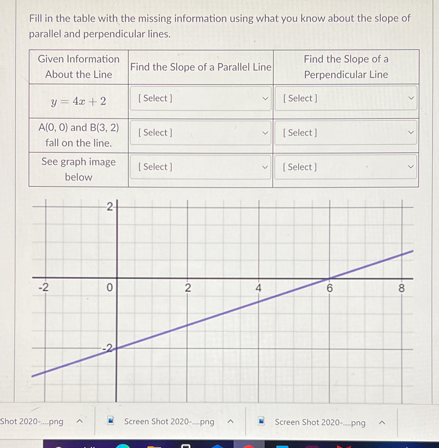 Fill in the table with the missing information