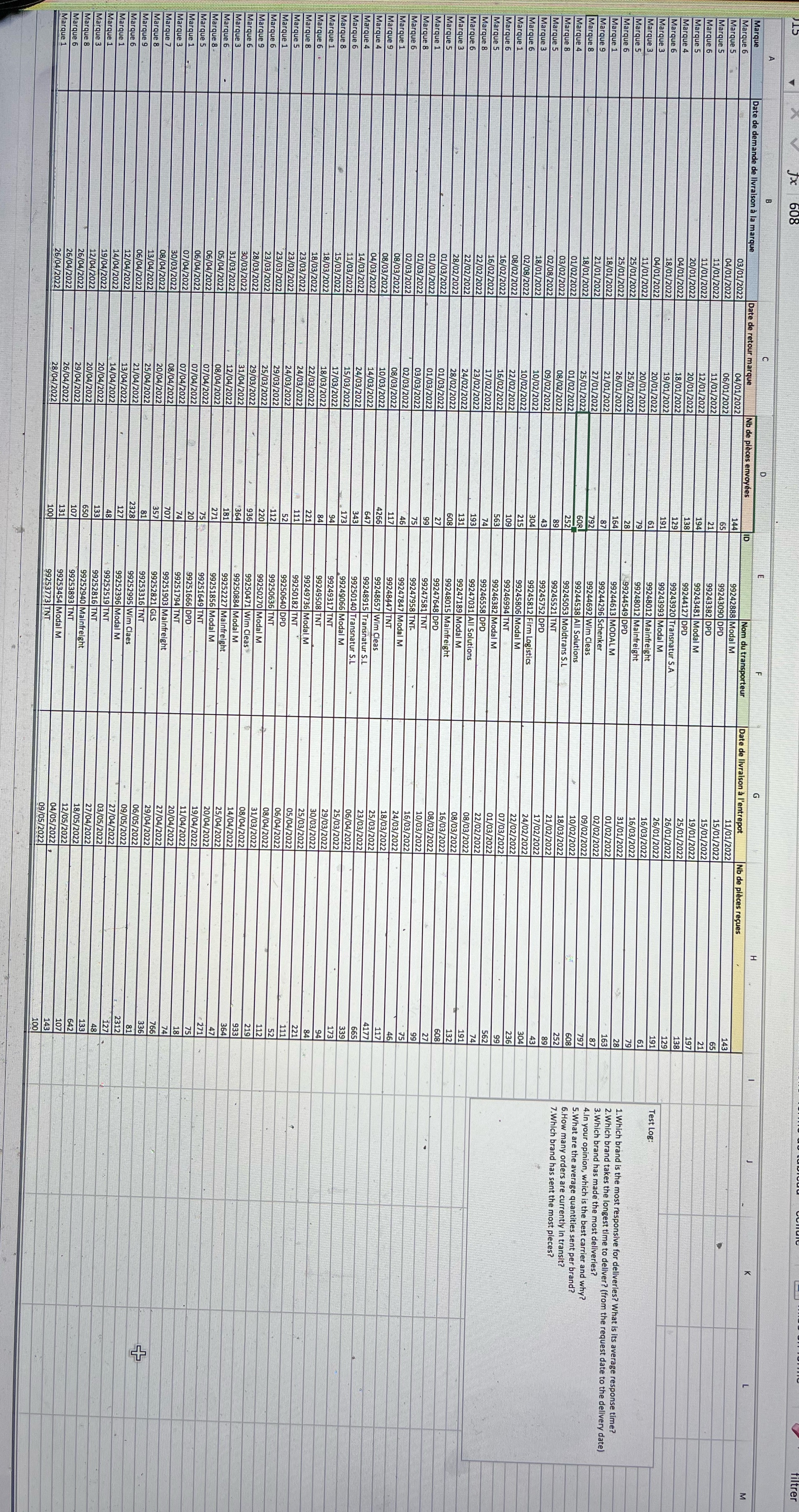 Can you help me to answer these questions step by