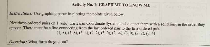 MATHEMATICS ACTIVITY 1 Activity No. 1: GRAPH ME
