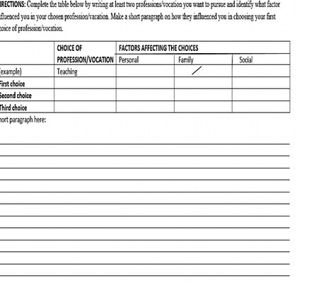 RECTIONS: Complete the table below by writing at