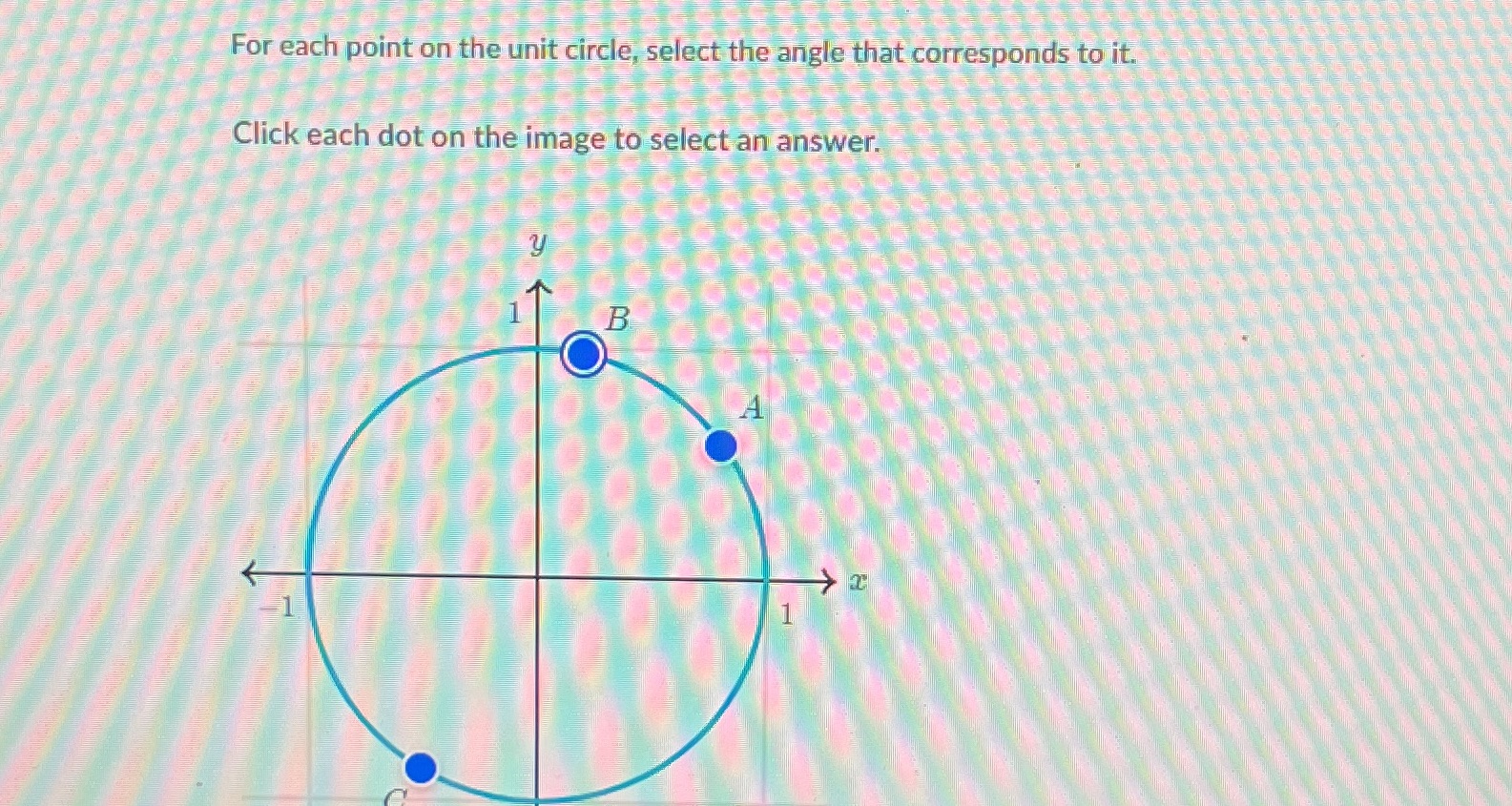 For each point on the unit circle, select the