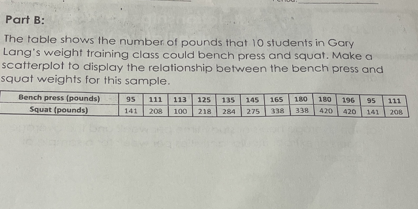 Part B: The table shows the number of pounds that