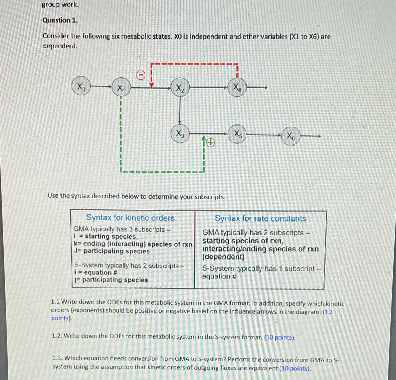 group work. Question 1. Consider the following