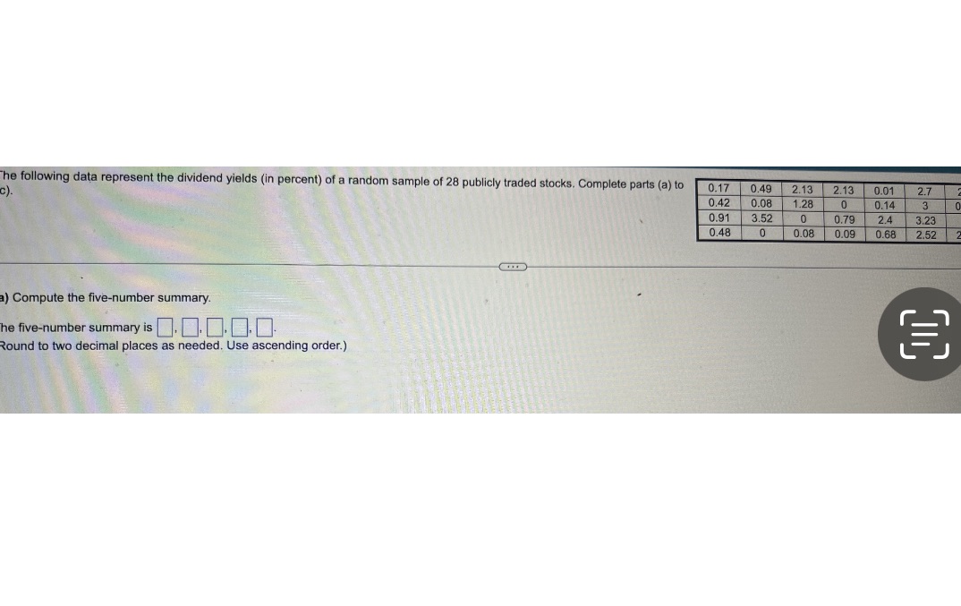 he following data represent the dividend yields