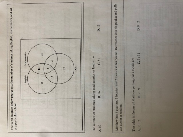 1. Each of the symbols in the chart shown