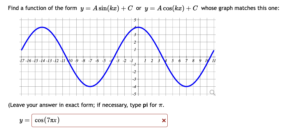7. Find a function of the form y = A sin(k:r:) +