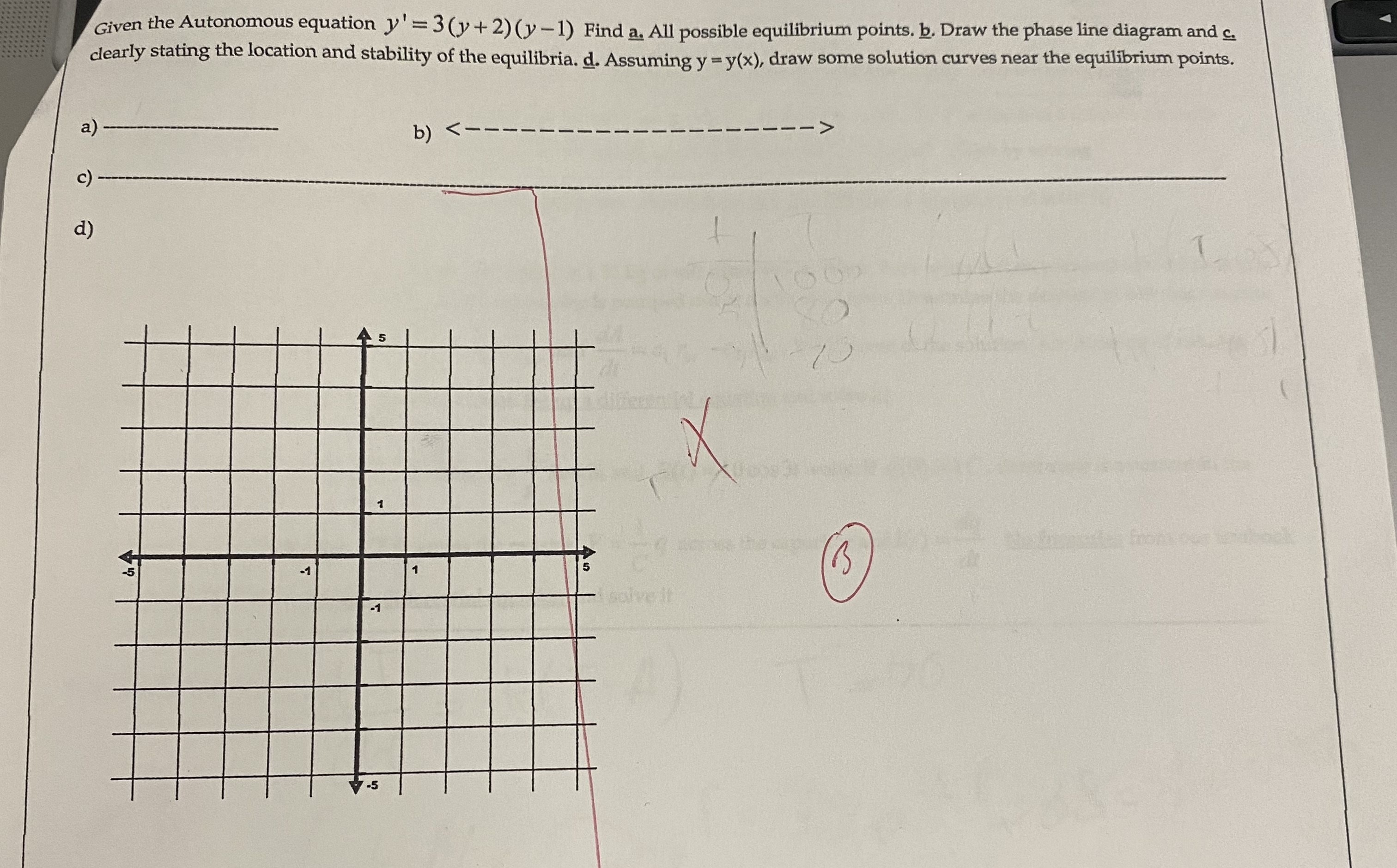 Given the Autonomous equation y'= 3 (y + 2)
