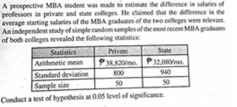 A prospective MBA student was ade rence in
