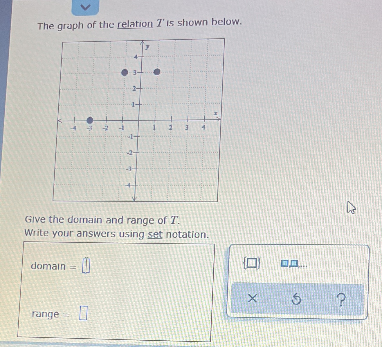 The graph of the relation T is shown below. -3 -2