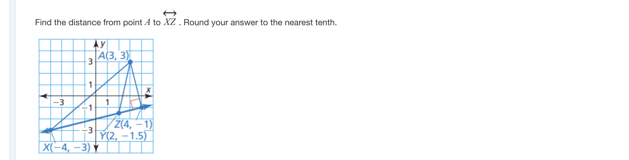 Find the distance from point A to XZ . Round your